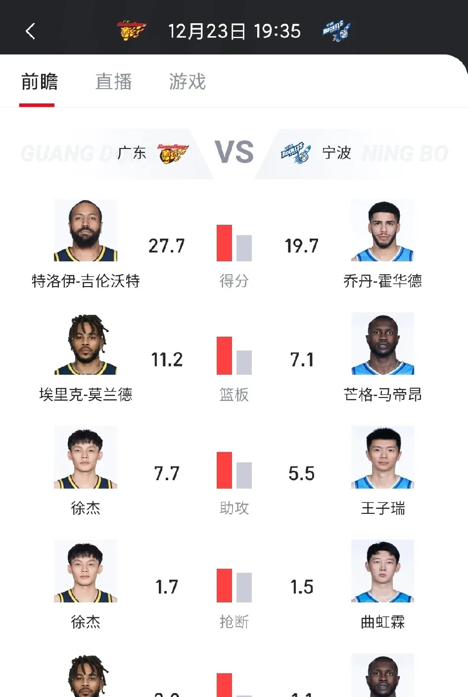 九游游戏官网首页-太阳核心球员伤退，球队未来走势成疑，经验全部各种一个继续.的简单介绍-九游游戏官网首页
